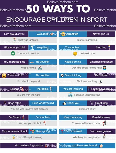 50 Ways To Encourage Children In Sport Believeperform The Uks