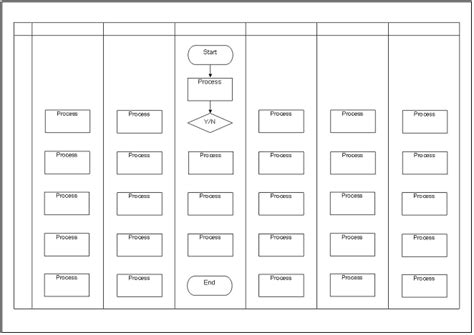 Chart Excel Templates Free Download