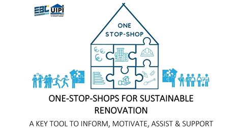 One Stop Shops For Sustainable Renovation A Key Tool To Inform