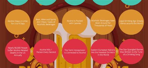 25 Interesting Facts About Alcohol Healthy Food Near Me