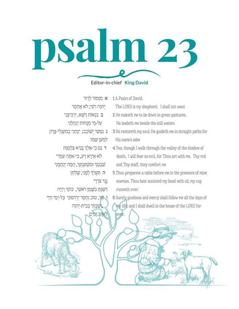 Psalm Print Hebrew Letters Jewish Wall Art Bible Verse Etsy Artofit