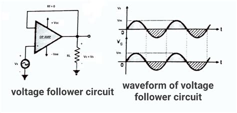 voltage follower circuit » Hackatronic