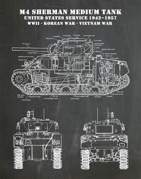 M4 Sherman Tank Poster World War Ii Sherman Medium Tank M4 Poster