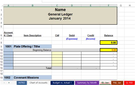 Credit card numbers are created using a system from the american national standards institute (asni). Free Church Tithe And Offering Spreadsheet | charlotte clergy coalition