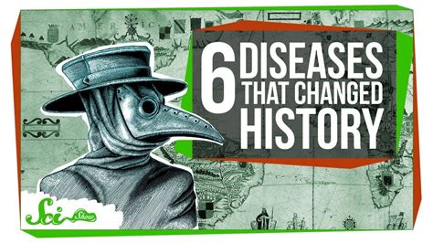 6 Diseases That Have Shaped Human History History History Youtube