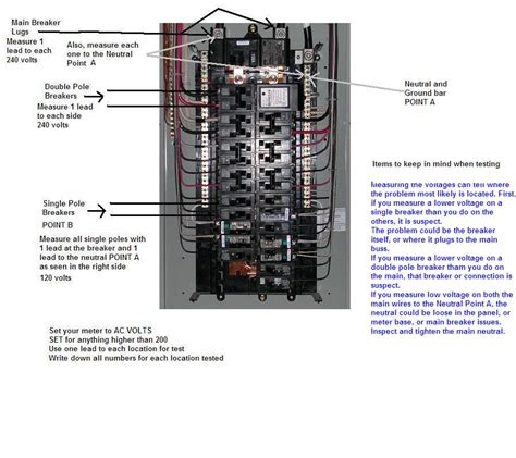 Overview of the internal workings of a modern electrical breaker box, including how to replace a breaker. A neighbor has a circuit breaker in their basement fail, resulting in smoke and burning of ...