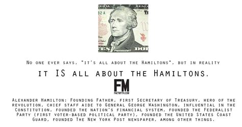 Alexander Hamilton Founded The Federalist Party Fact Or Myth