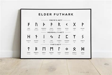 Elder Futhark Runes Print Viking Poster Norse Runes Chart Wall Art A4