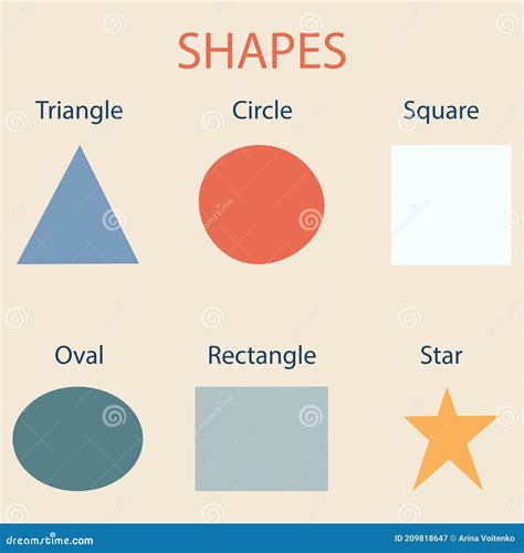 Educational Geometric Shapes Poster Learn The Names Of The Geometric