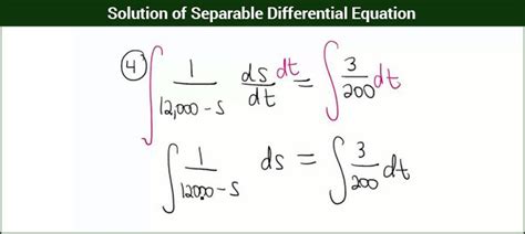 Separable Differential Equation Cbse Class 12 Maths Byjus