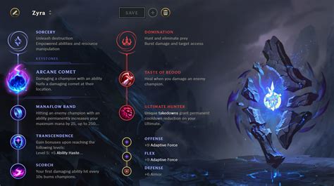 Best Zyra Build In League Of Legends Dot Esports