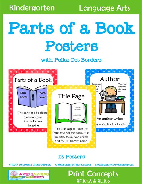 Parts Of A Book Posters Parts Of A Book Book Posters Kindergarten