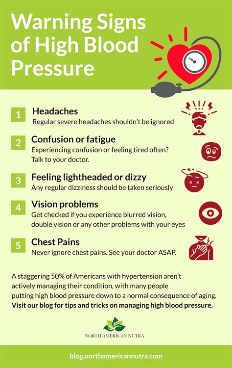Warning Signs Of Hypertension A Better Way To Age