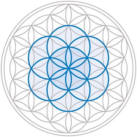 10 Spiritual Symbols You MUST Know