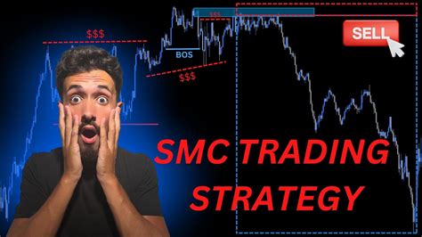 The Ultimate Smart Money Trading Strategy Smc Advanced Step By Step Forex Position