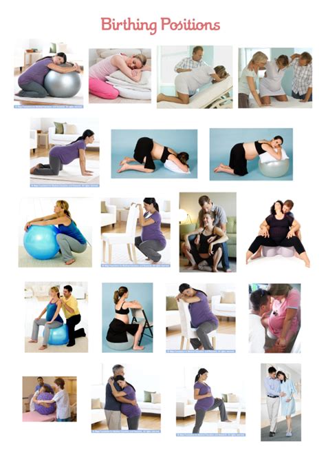 Birthing Positions Chartpng Squishy Pinterest Labour Doula And
