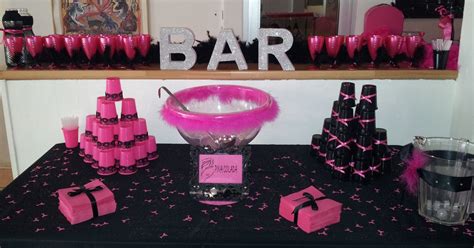 Organiser Un Anniversaire 18 Ans
