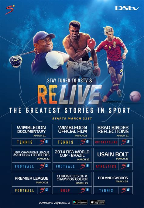 re live all your favourite sporting moments on dstv this weekend