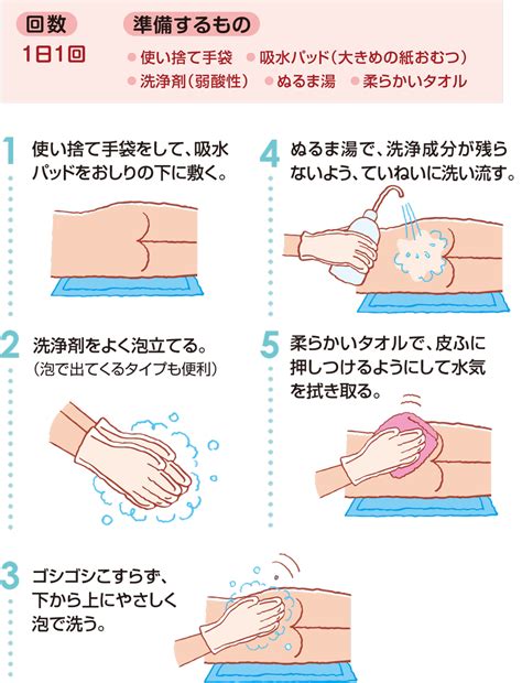 デリケートゾーン かゆみ 洗い方