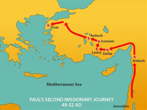 Macedonian Vision Pauls 2nd Journey Mission Bible Class