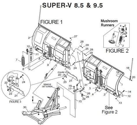Meyer Super V Super V2 And Super Vld Parts Diagrams