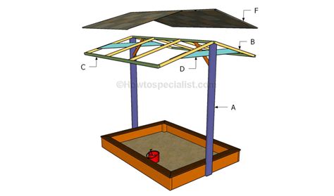 How To Build A Sandbox With Cover Howtospecialist How To Build Step By Step Diy Plans