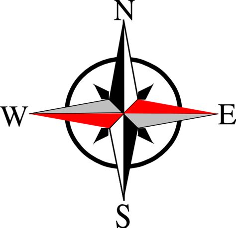 Compass North South East West Clipart Best