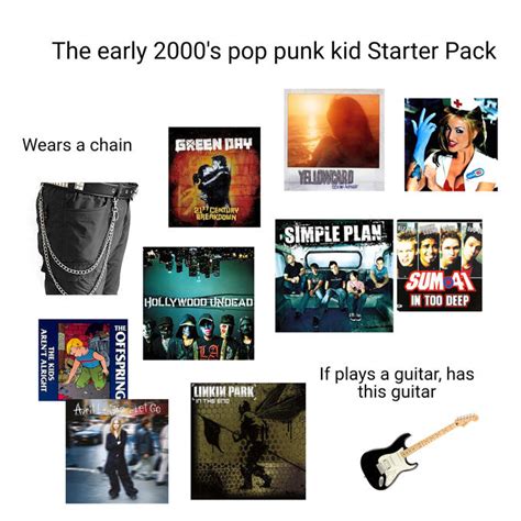 The Early 2000s Pop Punk Kid Starter Pack Rstarterpacks Starter