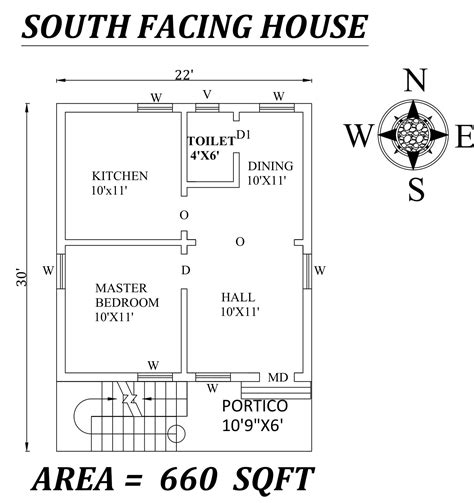 22 X 30 South Facing Single Bhk House Plan As Per Vastu Shastra