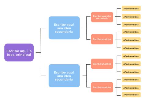 Derecho Arquitectura Sensor Plantilla De Esquema De Llaves Haz Un