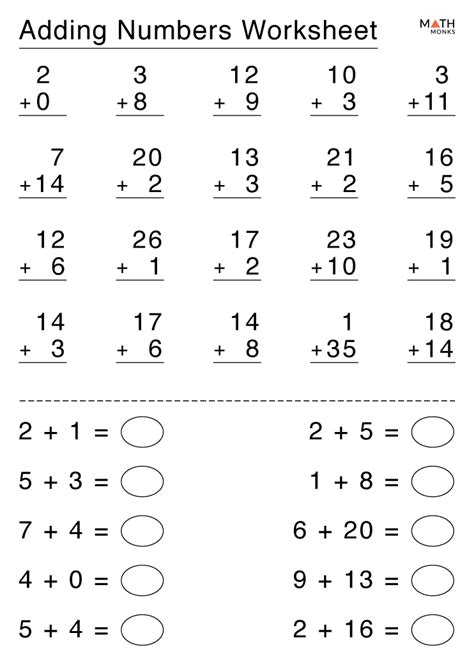 Addition Facts Worksheets With Answer Key