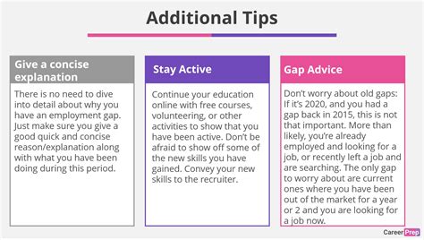 How To Explain Employment Gaps On A Resume 10 Answers Examples