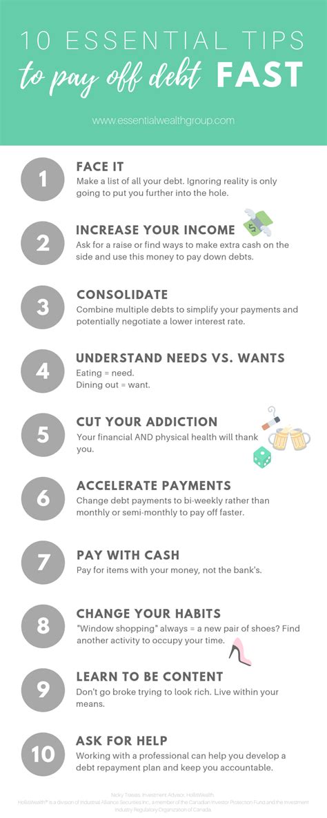 How To Pay Off Debt Fast Infographic Essential Wealth Group