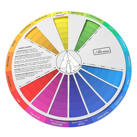 Buy EXCEART Color Mixing Guide Wheel 1Pack Watercolor Colour Guide