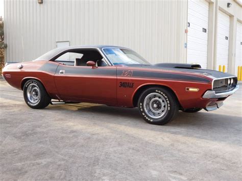 Purchase Used 1970 Dodge Challenger Trans Am In Lexington Texas United States For Us 2610000