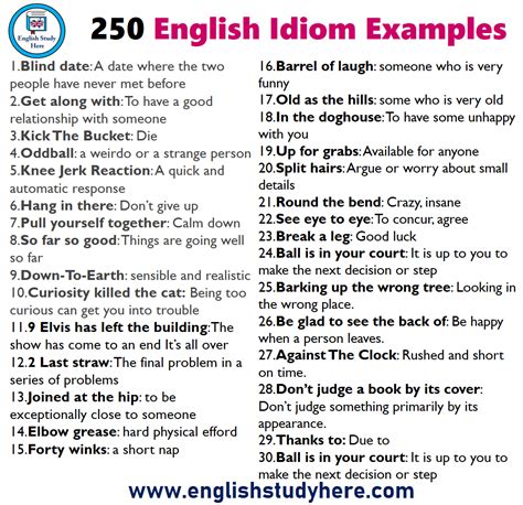 250 English Idiom Examples English Study Here Idiom Examples