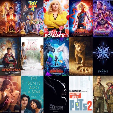 Most Anticipated 2019 Movies