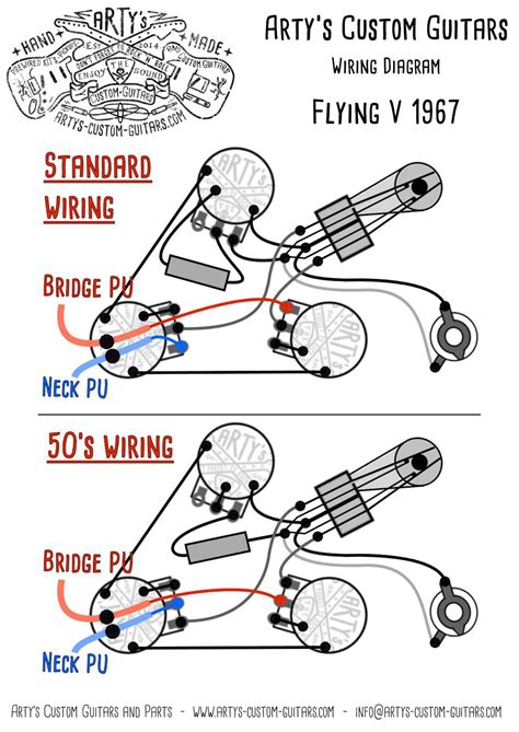 Wiring diagram courtesy of seymour duncan pickups and used by permission. Gibson Sg Standard Wiring Diagram - Wiring Diagram