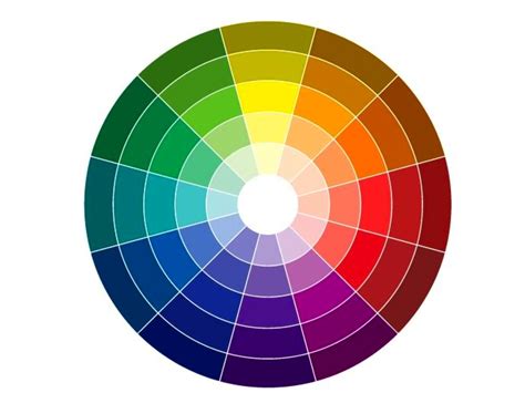 Circulo Cromatico De Colores Circulo Cromatico Proyectos De La Rueda