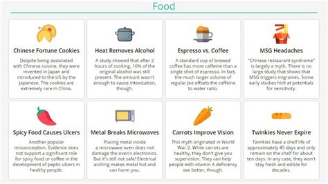 Free Infographic Design Helpfully Dispels 100 Common Myths