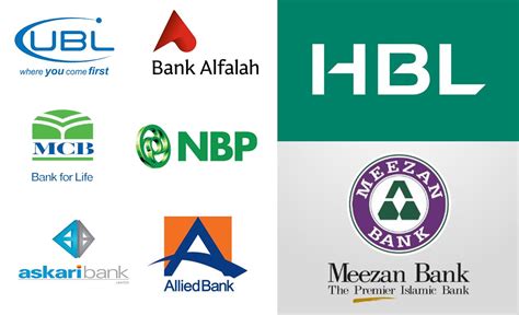 Best Banks In Pakistan Pelican Properties