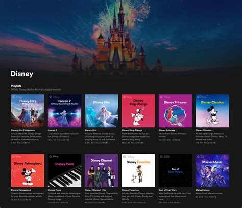 Spotifys Disney Hub Now Available In Sea Hk And Tw Metropoler