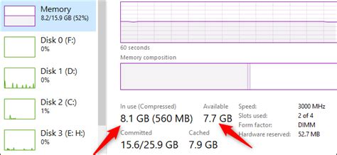 5 Things To Consider Before Upgrading Your Pcs Ram