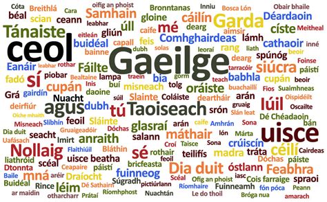 Irish Language And Gaeltacht