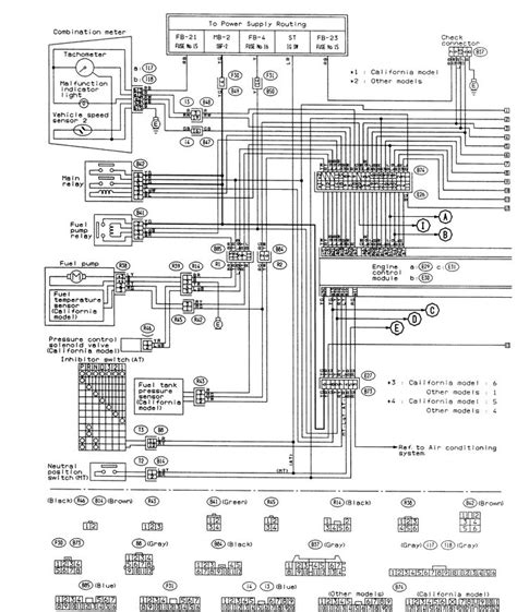 Car radio constant 12v+ wire: electrical diagram for ac unit in 2009 subaru forester ...