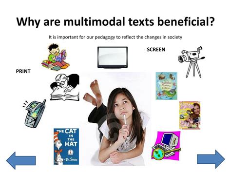 Ppt The Use Of Multimodal Literacy Through Popular Culture Animation