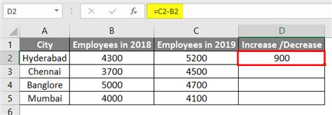 How to calculate percentage difference in excel. Percentage Difference in Excel (Examples) | How To Calculate?