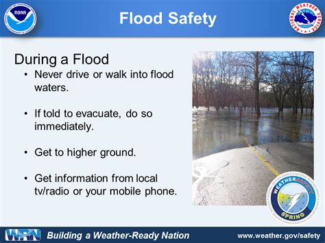 Flood Safety Poster