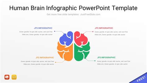 Human Brain Infographic Powerpoint Template Just Free Slide