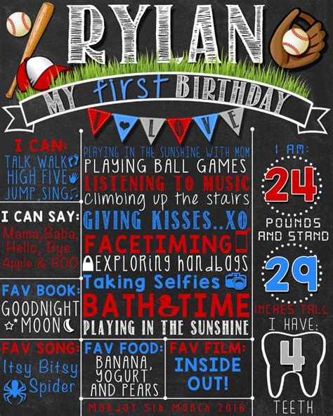 Baseball 1st Birthday Sign Poster Baseball Birthday Milestone Etsy